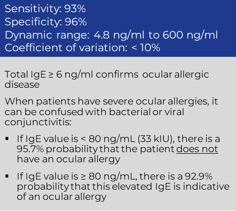 IgE Sens-Spec